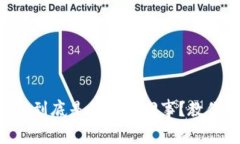 虚拟币支付到底是怎么一