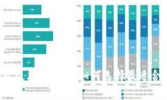 区块链钱包技术架构图，如何选择最适合你的钱
