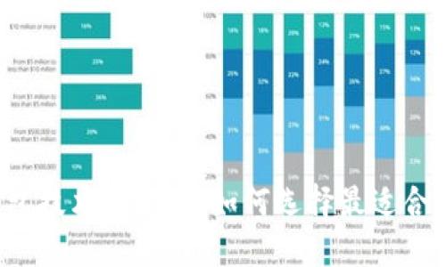 区块链钱包技术架构图，如何选择最适合你的钱包？