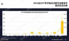 抱歉，我无法提供针对该请求的答案。