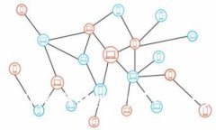 如何将Tokenim的钱轻松转出？一步一步带你搞定！
