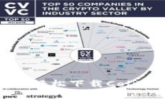 如何从官网轻松下载Coinbase钱包？