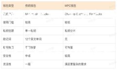 jiaotitleK宝是什么？了解K宝的作用和特点！/jiao