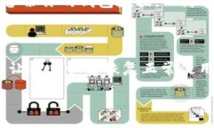 /：当Tokenim里不显示币？别担心，来看看解决办法