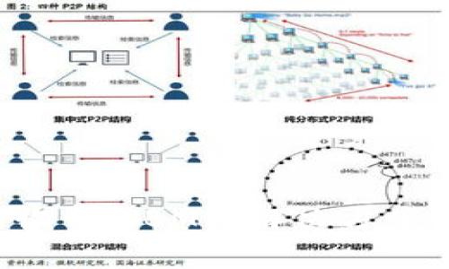 区块链技术收费：IBM的解决方案到底值不值？