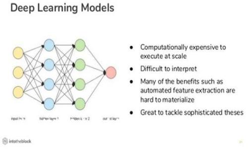 想知道如何选择虚拟币钱包？这里有你的终极指南！