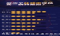 区块链云钱包怎么使用？这里有你想知道的一切