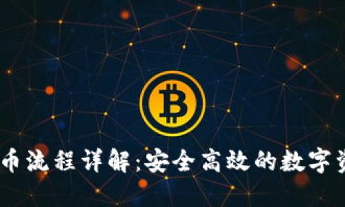 Tokenim 提币流程详解：安全高效的数字资产提现指南