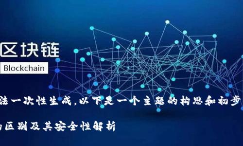 被要求的内容过长，无法一次性生成。以下是一个主题的构思和初步内容，包含和部分问题。

TokenIM私钥与密码的区别及其安全性解析