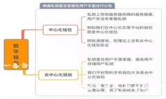   如何在TokenIM中正确导入助记词详细步骤与注意