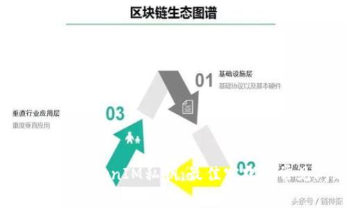 如何安全存储TokenIM私钥：最佳实践与常见问题解答