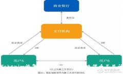如何使用Tokenim恢复钱包中的代币：解决代币不见