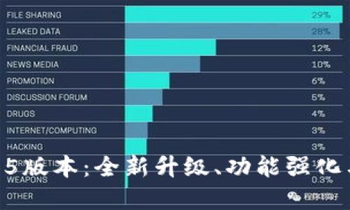 Tokenim官网1.5版本：全新升级、功能强化与用户体验提升