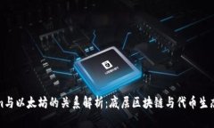 Tokenim与以太坊的关系解析：底层区块链与代币生