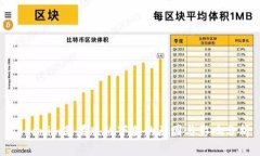 Tokenim苹果版被下架的原因与影响分析