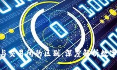 Tokenim与交易所的区别：深度解析数字资产生态