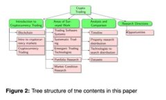 Tokentokenim钱包公钥详解与使用指南