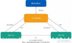 Tokenim：区块链项目中的记账和治理工具