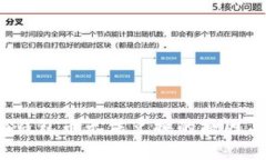 《Tokentokenim钱包币无法兑换的原因与解决方案解