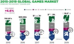 jiaotiTokenim20官网：区块链技术的下一步创新/jia