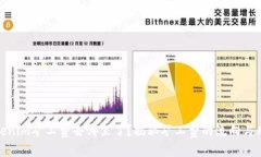  Tokenim矿工费去哪里了？揭秘矿工费的流向与用途