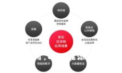   如何在Tokenim平台上添加资产和代币 /  guanjianc
