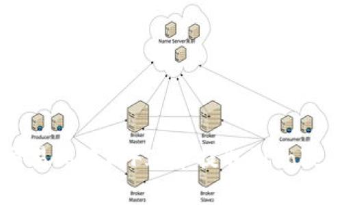 如何将交易所中的FIL币提取到Tokenim钱包