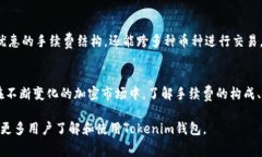   Tokenim钱包交易手续费详解：如何节省费用，交