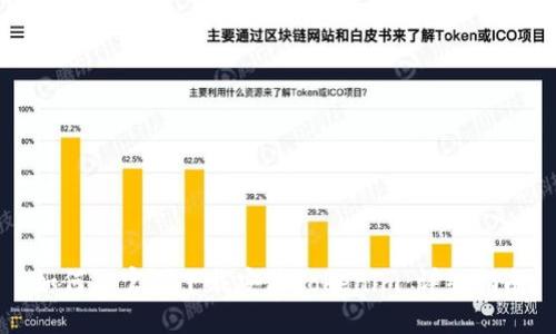 如何从官网下载安装Tokenim：详细指南