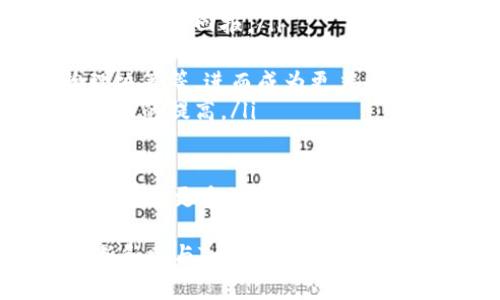   Tokenim会空投糖果吗？详解其空投机制与机会 / 

 guanjianci Tokenim, 空投, 糖果, 加密货币, 区块链 /guanjianci 

什么是Tokenim？
Tokenim是一个基于区块链的加密货币项目，旨在通过创新的金融工具和服务为用户提供更好的投资体验。这个项目不仅关注技术的先进性，还特别重视用户的参与度和社区的建设。Tokenim的开发团队致力于创建一个易于使用、透明、开放的生态系统，帮助用户轻松进行数字资产的交易和管理。

在Tokenim的生态系统中，用户可以利用其提供的多种工具进行资产管理，参与到各类金融活动中，包括但不限于借贷、流动性挖掘、以及其他DeFi（去中心化金融）活动。Tokenim的目标是通过不断的技术迭代和社区参与，让用户不仅是平台的使用者，更是整个生态系统的建设者。

空投机制的基础知识
空投（Airdrop）是一种营销手段，主要被加密货币项目用来提升知名度和用户参与度。通过将一定数量的代币免费分发给用户，项目团队希望能够吸引更多的人参与，同时为未来的代币交易打下基础。空投通常是为了奖励早期的支持者、活跃用户或持有特定资产的人。

空投的机制通常包括一些简单的步骤，比如要求用户关注社交媒体、加入社群、分享项目内容或持有某种特定的代币。这种方式不仅能够提高用户的参与感，还能帮助项目方建立起更大的生态圈。

Tokenim的空投策略
对于Tokenim而言，空投是一种重要的社区建设和推广策略。通过空投，Tokenim能够吸引更多用户来平台，提升用户的活跃度。而且，Tokenim在设计空投机制时，往往会结合其平台的特色和用户的需求，确保空投的公平性和透明度。

具体来说，Tokenim的空投策略可能包括以下几个方面：
ul
li基于持币的空投：用户在某个时间点持有Tokenim的特定代币将有资格获得空投。/li
li社区参与活动：用户参与社区的某些活动，例如微博转发、社群分享等，也可以获得空投奖励。/li
li任务型空投：用户完成特定任务后获得代币，例如填写问卷或者参与项目的测试。/li
li限量空投：为了提高稀缺性，Tokenim可能会针对特定的钱包或用户群体进行定量空投。/li
/ul

Tokenim空投的收益与风险
虽然空投看似是一种丰厚的礼物，但它同样伴随着一定的风险。在参与空投前，无论是Tokenim还是其他项目，用户都需要仔细考虑以下几个方面：

h4收益的吸引力/h4
空投最直接的好处就是能够获得免费的加密货币，尤其是在代币的市场表现较好时，这些空投的价值可能非常可观。此外，通过参与空投，用户还可以获得更多的项目了解，甚至是在未来的投资决策中占据优势。

h4风险提示/h4
然而，空投也有其潜在的风险。一方面，有的项目在设计空投时可能会出现不公正现象，例如集中在少数用户手中，导致其他用户没有机会；另一方面，有些项目可能是为了骗取用户的个人信息或代币，最终导致用户的资产损失。因此，用户在参与Tokenim的空投时，务必要保持警惕，进行必要的调查和研究。

如何参与Tokenim的空投？
为了参与Tokenim的空投，用户需要关注Tokenim的官方网站和社交媒体以获取最新消息。一般情况下，参与空投会有一些简单的步骤，以下是一些常规步骤：
ul
li注册账户：在Tokenim平台注册一个账户，确保填入真实的资料以获得空投资格。/li
li关注社交媒体：关注Tokenim的官方社交媒体渠道如Twitter、Telegram等，以便第一时间获取空投信息。/li
li完成任务：按照项目方的要求，完成相应的任务，以获取空投资格。/li
li保持活跃：定期访问Tokenim的平台，参与社区活动，提升自身在币圈的知名度。/li
/ul

Tokenim空投的未来发展趋势
随着加密行业的不断发展，空投机制也在不断演变。未来，Tokenim可能会在空投机制上进行一些创新，以迎合市场趋势和用户需求。例如，可能会与NFT（非同质化代币）结合，推出独特的空投活动，或者引入游戏化的元素，使空投变得更加有趣和互动。

此外，Tokenim可能会在合规性方面更加严格，确保所有参与者均符合相关法规，同时保护用户的个人数据安全。这将进一步提高用户参与的积极性和信任度，从而实现Tokenim的长远发展。

常见问题解答

问题1：Tokenim的空投会不会对项目的长期发展产生影响？
空投不仅是推广项目的一种手段，同时也可能对项目的长期发展产生深远的影响。通过空投，Tokenim可以扩大用户基础和社区影响力，吸引更多的投资者和关注者。然而，空投的有效性和持续性取决于几个关键因素：

ul
li社区建设：态度积极、互动频繁的社区对于Tokenim的可信度与吸引力至关重要。空投能够吸引到这部分用户，但如何让他们持续参与并支持项目，则是未来的挑战。/li
li项目持续性：Tokenim需要在空投之后继续提供有价值的产品和服务，否则参与空投的用户可能因为缺乏后续吸引力而逐渐流失。/li
li市场竞争：加密市场竞争激烈，Tokenim需要在空投之后制定有效的市场策略，确保项目在各类数字资产中保持竞争力。/li
/ul

综上所述，空投是一把双刃剑。虽然能在短期内提升知名度，但如何实现可持续发展的目标仍需要Tokenim投入更多的精力与资源。

问题2：如何识别Tokenim是否真的进行空投？
在加密货币世界中，很多空投活动都可能是虚假的。所以用户在关注Tokenim的最新动态时，需要具备一定的识别能力。以下是一些识别Tokenim是否真的进行空投的技巧：

ul
li官方网站查阅：始终通过Tokenim的官方渠道获取信息。官方发布的空投通知最具可信度，避免通过仅来自社交媒体或二手渠道的信息进行判断。/li
li社群活跃度：加入Tokenim的社区，观察参与者的讨论。如果社区中有大量用户在谈论空投的细节，那么这个空投活动极有可能是真实的。/li
li审查任务正规性：通常，空投会要求用户完成某些对项目有益的任务。如果任务过于简单或者要求用户提供敏感信息，可能就是一个警告信号，提醒用户小心。/li
li查看历史记录：考察Tokenim过往的空投活动，量化它们的有效与否。如果Tokenim在过去的一次或多次活动中表现不佳，用户需要谨慎。/li
/ul

通过这些方式，用户可以有效提升对空投事件的鉴别能力，为自己的资产安全添砖加瓦。

问题3：参与Tokenim空投需要花费资金吗？
参与Tokenim的空投通常不需要用户花费任何资金。空投的主要意图是奖励现有用户或吸引潜在用户参与到项目中。然而，虽然参与空投通常是免费的，仍然存在一些可能的隐性成本：

ul
li时间成本：为了参与空投，用户需要花费时间去了解项目、完成所要求的任务或参加社交活动。在某种程度上，时间就是金钱。/li
li机会成本：用户可能在参与Tokenim的空投时放弃了其他潜在的投资机会。例如，同时期可能有其他项目的空投，导致用户无法兼顾。/li
li交易费用：一旦用户通过Tokenim获得代币，若需要将其转出至个人钱包，则可能需要支付相应的交易手续费，这也算是一种成本。/li
/ul

虽然参与空投不直接需要资金，但用户还是要考虑这些隐性成本，以更全面的视角评估参与空投的决策。

问题4：Tokenim的空投对于新用户有哪些吸引力？
Tokenim的空投对于新用户来说，确实具有多方面的吸引力：

ul
li低门槛：通常，参与空投的条件都较为宽松，新用户只需简单的注册和参与活动，即可获得相应的代币，展示了参与的低门槛。/li
li获取免费代币：新用户通过空投可以在没有任何经济负担的情况下获得代币，这对于刚入门的投资者极具吸引力，尤其是在后期代币可能增值的情况下。/li
li参与社区：空投活动通常鼓励新用户加入项目的社区，这是进入加密货币世界的重要一步。通过社区互动，新用户能够获取有价值的信息和见解。/li
li提升对项目的认同感：成功参与空投后，新用户更有可能对Tokenim产生信任和归属感，进而支持项目的长期发展。/li
/ul

因此，无论是从直观的利益，还是潜在的长期投资角度，新用户均能从Tokenim的空投中获得诸多红利。

问题5：Tokenim的糖果空投是否能获得实质利益？
“糖果空投”是一个普遍用于加密领域的术语，指的是通过空投方式给予用户一些小额代币，以增加其平台的用户粘性和参与度。那么，参与Tokenim的糖果空投是否能够带来实际的利益呢？

ul
li价值的实现：尽管糖果空投的代币数量通常不多，但如果选中的项目后期表现优秀，代币的总价值可能随着市场的波动而上升，用户将获得不小的回报。/li
li投资组合多样化：通过糖果空投，用户可以增加自己投资组合中不同项目的多样性，降低过于集中于某一资产的风险。/li
li后续参与机会：糖果空投经常把新用户吸引到项目中，这意味着新用户可能将来能获取更多的参与机会，例如后续空投、众筹或者社区治理决策等，进而成为更严重的投资者。/li
li教育与成长：不仅仅是金钱收益，参与糖果空投的过程也能帮助新用户了解项目的理念、技术以及市场动态，从而促进知识的增长和投资能力的提高。/li
/ul

综上所述，Tokenim的糖果空投虽然看似小额，但其潜在利益无论在短期还是长期都不容小觑，合理利用这些空投机会，能为用户的投资之路增加更多的可能性。

综上所述，Tokenim作为一个崭新的加密货币项目，其空投机制为用户提供了丰富的学习和参与机会，帮助提升用户的投资经验。用户在判断和参与Tokenim的空投活动时，应关注项目的真实性、防范潜在风险，并合理评估自己的参与价值。