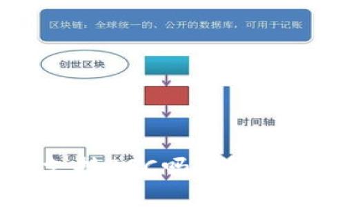 Tokenim钱包支持BSC吗？详细解析及使用指南