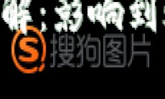 Tokenim钱包到账时间详解：影响到账速度的因素与