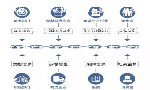    什么是TokenIM？详解TokenIM的功能与应用  / 

 guanjianci  TokenIM, 区块链, 聊天应用, 加密通讯  /guanjianci 

一、TokenIM的定义与背景
TokenIM是一款基于区块链技术的即时通讯应用，旨在为用户提供安全、私密的通讯方式。随着数字货币和区块链技术的发展，越来越多的人开始关注其应用场景，其中通讯安全成了一个重要的话题。TokenIM正是在这样的背景下应运而生。它不仅支持传统的聊天功能，还集成了加密货币交易功能，为用户提供一个去中心化的生态系统。

二、TokenIM的核心功能
TokenIM的核心功能可以分为几个方面，以下是主要的一些功能介绍：

h41. 安全的聊天功能/h4
TokenIM的聊天功能采用端对端加密技术，这意味着只有聊天的双方能够解密消息内容，任何第三方无法获取信息。这样的设计极大地增强了用户的隐私保护，使得用户在进行沟通时更加放心。

h42. 多种加密货币支持/h4
在TokenIM中，用户可以方便地进行多种加密货币的交易。无论是比特币、以太坊还是其他主流数字货币，用户都能通过应用内完成转账和交易。这种便利性使得TokenIM不仅仅是一个聊天工具，更是一个多功能的加密金融平台。

h43. 去中心化的身份验证/h4
TokenIM采用去中心化的身份验证机制，用户享有更大的自主权。传统的聊天应用通常需要通过中心化的服务器进行身份认证，而TokenIM则通过区块链技术让用户能够自主管理自己的身份信息，提升了安全性和可靠性。

h44. 社交网络功能/h4
除了基础的聊天和交易功能，TokenIM还具备社交网络的特性。用户可以创建自己的个人主页，分享信息和动态，与其他用户进行互动。这不仅增强了用户的粘性，也促进了社区的发展。

三、TokenIM的应用场景
TokenIM的应用场景非常广泛，包括但不限于以下几个方面：

h41. 个人用户聊天/h4
个人用户可以利用TokenIM进行日常聊天，分享生活点滴。由于其高安全性，用户可以在这里尽情表达，而不必担心隐私泄露。

h42. 商业交易/h4
企业或商家可以通过TokenIM进行商业沟通，确保交易过程中的信息安全。与客户沟通时，敏感信息都能在加密保护下安全传递。

h43. 区块链开发者交流/h4
区块链开发者可以通过TokenIM进行技术交流和项目合作，这为开发者提供了一个安全的讨论环境，交换源代码和技术资料。

h44. 加密货币投资者社群/h4
很多加密货币投资者需要熟悉市场动态，TokenIM提供了一个良好的社群环境，投资者可以在这里分享经验，讨论市场趋势，甚至进行策略交流。

四、与传统即时通讯软件的区别
相较于传统的即时通讯软件，TokenIM具有显著的不同之处：

h41. 数据隐私/h4
传统即时通讯软件通常会保存用户的聊天记录，并可能在未经用户同意的情况下，将数据出售给第三方。而TokenIM则严格遵循数据保护原则，所有聊天记录只存储在用户的终端设备上，避免了信息泄露风险。

h42. 去中心化架构/h4
相比于中心化的聊天平台，TokenIM采用去中心化架构，避免了单点故障和数据丢失的问题。这种架构使得TokenIM能够在面对监管和外部攻击时，更加安全和稳定。

h43. 集成加密货币功能/h4
许多传统聊天工具没有加密货币交易功能，而TokenIM自带这一功能，为用户提供了更高的便利性。交易可以在聊天过程中直接进行，用户无需使用其他工具。

五、TokenIM的未来发展方向
TokenIM的未来发展充满潜力，以下是几个主要方向：

h41. 功能拓展/h4
随着区块链技术的不断发展，TokenIM可能会不断增加新的功能，例如更多的区块链服务、智能合约等。这将使得TokenIM能够更好地满足用户需求，吸引更多用户。

h42. 用户教育/h4
为了让更多人了解区块链和加密货币，TokenIM或将加强教育方面的投入，推广加密知识，帮助用户更好地利用平台。

h43. 全球化布局/h4
随着数字货币的全球普及，TokenIM也可能会向国际市场拓展，支持更多语言和地域的用户，建立更广泛的社交关系网络。

六、可能的相关问题

h41. TokenIM的安全性如何保证？/h4
TokenIM的安全性主要依靠其端对端加密技术和去中心化的身份验证。在聊天过程中，用户的所有信息均经过加密处理，任何未授权的第三方都无法读取。在身份验证方面，用户的身份信息不再存储在中心化服务商的服务器上，而是由区块链技术保障，使得身份信息更加安全，并防止身份盗窃。

h42. 如何使用TokenIM进行加密货币交易？/h4
使用TokenIM进行加密货币交易非常方便，用户在注册及完成必要的身份验证后，可以直接在应用内添加自己的数字钱包。通过TokenIM提供的交易功能，用户可以轻松进行加密货币的购买、出售和转账，并实时查看市场行情，确保交易的高效与安全。

h43. TokenIM的社交功能有哪些？/h4
TokenIM的社交功能丰富，包括个人主页展示、动态分享、好友添加、群组创建等内容。用户可通过个人主页展示自己的兴趣和经历，与好友分享生活中的各种信息，同时可以通过群聊功能与志同道合的人交流，增强社交互动体验。

h44. 使用TokenIM的费用是多少？/h4
TokenIM为了吸引用户，通常会提供免费的聊天服务，而加密货币交易则会收取一定的手续费，具体费率依据所选交易的数字货币类型而有所不同。用户可以在应用内查看具体费率，也可根据所用功能的不同灵活调整。

h45. TokenIM如何与其他聊天应用竞争？/h4
TokenIM的竞争优势在于其独特的区块链技术应用与安全性，而这一点是传统聊天应用所无法比拟的。同时，TokenIM的加密货币交易功能为用户提供了额外的便利，使其在市场上具备了独特的定位。面对市场竞争，TokenIM需要不断创新和提升自身功能，增强用户粘性。

综上所述，TokenIM作为一款结合即时通讯与加密货币交易的应用，其功能和应用场景日益广泛。其未来发展将随着区块链技术的进步而不断更新迭代，值得用户期待。