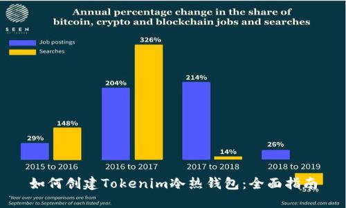 如何创建Tokenim冷热钱包：全面指南