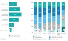 TokenIM交易所解析：全面了解TokenIM及其交易平台优