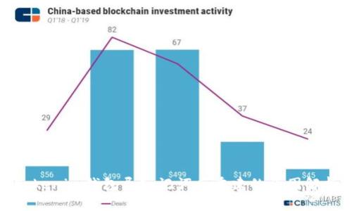 Tokenim钱包导入记词后重建的原因解析