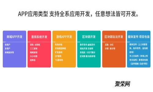 深入了解TokenIM密钥：安全性、管理与应用