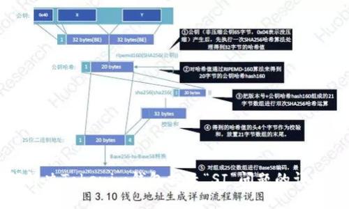 如何解决Tokenim钱包提示“SI”问题的详细指南