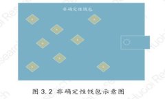 如何在TokenTokenIM钱包中获取能量与宽带：全面指