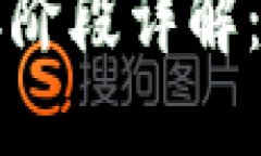 TokenIM Lon挖矿二阶段详解：全面探索与收益指南