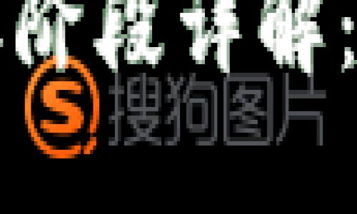 TokenIM Lon挖矿二阶段详解：全面探索与收益指南