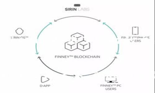   什么是Tokenim数字钱包？全面解析区块链数字资产管理工具  / 
 guanjianci  Tokenim, 数字钱包, 区块链, 加密货币  /guanjianci 

一、Tokenim数字钱包的基本概念
在数字经济迅速发展的今天，数字钱包作为数字资产管理和交易的主要工具，在人们生活中占据越来越重要的位置。Tokenim数字钱包便是这样的工具之一。Tokenim是一款基于区块链技术的数字钱包，这种钱包能够支持多种类型的加密货币，帮助用户进行资产管理、交易以及更为安全的存储。

Tokenim数字钱包的核心功能是为用户提供一个安全、便捷的方式来管理和存储他们的加密数字资产。用户可以通过Tokenim钱包持有比特币、以太坊等多种主流数字货币，随时随地完成资产的转账和兑换，提高了用户对于数字资产的掌控感。

二、Tokenim数字钱包的工作原理
对于经过网络进行资金交易的用户来说，Tokenim数字钱包极大地简化了这一过程。用户在该平台创建账号并生成钱包地址后，通过该地址可以发送和接收数字货币。Tokenim钱包使用公钥和私钥技术来保证交易的安全性，用户的资产在经过加密后被存储。

用户在操作Tokenim钱包时，可以直接通过手机或电脑进行登录，填写交易信息后，系统会对交易进行加密并通过区块链技术将交易信息记录在链上。由于区块链具有不可篡改的特性，这也在一定程度上保护了用户的数字资产安全。

三、Tokenim数字钱包的重要特点
Tokenim数字钱包具有多种独特的优势，使其成为用户在数字资产管理过程中不可或缺的工具。以下是Tokenim的几个重要特点：

h41. 安全性/h4
安全性是用户对于数字钱包的首要考虑因素。Tokenim通过先进的加密技术以及多重身份验证机制，确保用户的私钥不被非法访问。此外，Tokenim还提供备份方案，防止用户因为遗失设备而丢失资产。

h42. 用户友好性/h4
Tokenim数字钱包的用户界面设计充分考虑到用户体验，操作简单易懂，即使是新手用户也能够轻松上手。提供的多语言支持功能，让全球用户都能无障碍使用。

h43. 多币种支持/h4
Tokenim钱包不仅支持主流的比特币和以太坊，还能够支持一系列其他数字资产，给用户更多的选择空间。用户可以通过Tokenim轻松进行不同数字货币之间的交换，提升了资金流动的灵活性。

h44. 交易便捷性/h4
Tokenim允许用户实时进行资金转账，用户只需输入对方钱包地址和转账金额即可。系统会实时反馈交易状态，交易的透明性和可追溯性增强了用户的信任感。

四、如何使用Tokenim数字钱包
使用Tokenim数字钱包进行数字资产管理和交易的过程相对简单，用户可以按照以下步骤进行操作：

h41. 下载和注册/h4
用户首先需要在Tokenim的官方网站下载其应用程序，之后进行注册。完成注册后，系统会为用户生成一个唯一的数字钱包地址和私钥。

h42. 资产充值/h4
注册后，用户可以通过钱包地址向自己的钱包账户充值。充值成功后，用户可在账户中查看到相应的资产余额。

h43. 发起交易/h4
当用户需要向他人发送数字货币时，可以在钱包界面中选择“发送”功能。输入接收方的地址和交易金额，确认后即可发起交易。

h44. 资产管理/h4
用户可以随时查看自己在Tokenim钱包中的资产情况，进行转账、兑换等多种操作，提升资产使用效率。

五、Tokenim数字钱包的未来展望
随着区块链技术的不断发展，数字资产的使用场景也在不断扩大。Tokenim数字钱包在这样的背景下，仍将持续关注技术的革新，强化安全保障,并构建更为智能化、便捷化的用户体验。

在未来，伴随着去中心化金融（DeFi）、非同质化代币（NFT）等新兴领域的发展，Tokenim也可能会跟进这些趋势，将其钱包服务扩展至更多新的应用场景，以满足用户日益增长的需求。

六、常见相关问题解析

h4问题一：Tokenim数字钱包与传统银行账户的区别是什么？/h4
Tokenim数字钱包与传统银行账户的区别在于其运作机制和功能设计。传统银行账户是由银行等金融机构管理的，用户的资金资产由第三方进行保管和管理。而Tokenim数字钱包则是去中心化的，用户拥有全部的资产控制权，无需依赖银行来处理交易。此外，Tokenim提供了更多种类的数字资产支持，而传统银行账户主要管理法定货币。

h4问题二：Tokenim数字钱包如何保证安全性？/h4
Tokenim数字钱包通过多重身份验证、加密存储私钥、确保交易透明度和实时性来保障用户的资产安全。私钥是用户获取资产的唯一凭证，Tokenim会通过加密保护来防止黑客入侵。用户还可以利用备份选项来减轻因设备丢失而造成的风险。

h4问题三：如何选择合适的数字钱包？/h4
选择合适的数字钱包需要根据个人需求和使用习惯来决定。用户可以从以下几个方面考虑：支持的数字货币种类、安全性、使用便捷性、费用、交易速度等。Tokenim因为其安全性和用户友好的界面，已经成为众多用户的首选。

h4问题四：Tokenim支持哪些加密货币？/h4
Tokenim数字钱包支持多种主流加密货币，包括但不限于比特币、以太坊、莱特币等。随着平台的持续发展，支持的币种数量也将不断增加，满足用户的多样化需求。

h4问题五：Tokenim数字钱包如何操作数字资产的交易？/h4
用户可以通过Tokenim钱包实现在不同数字资产之间的转账、兑换等操作。操作流程简单明了，用户只需输入接收方地址和交易金额，按确认即可完成交易。Tokenim提供了实时的交易反馈，用户可以随时跟踪自己的交易状态。

总结
Tokenim数字钱包作为一款全面的数字资产管理工具，通过其强大的安全保护体系和用户友好的设计，帮助用户更好地管理和使用他们的加密货币。无论是新手还是老手，Tokenim都能提供高效便捷的服务，是数字财务管理的优质选择。