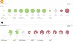 如何安全地找回TokenIM私钥及助记词