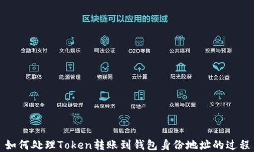 
如何处理Token转账到钱包身份地址的过程
